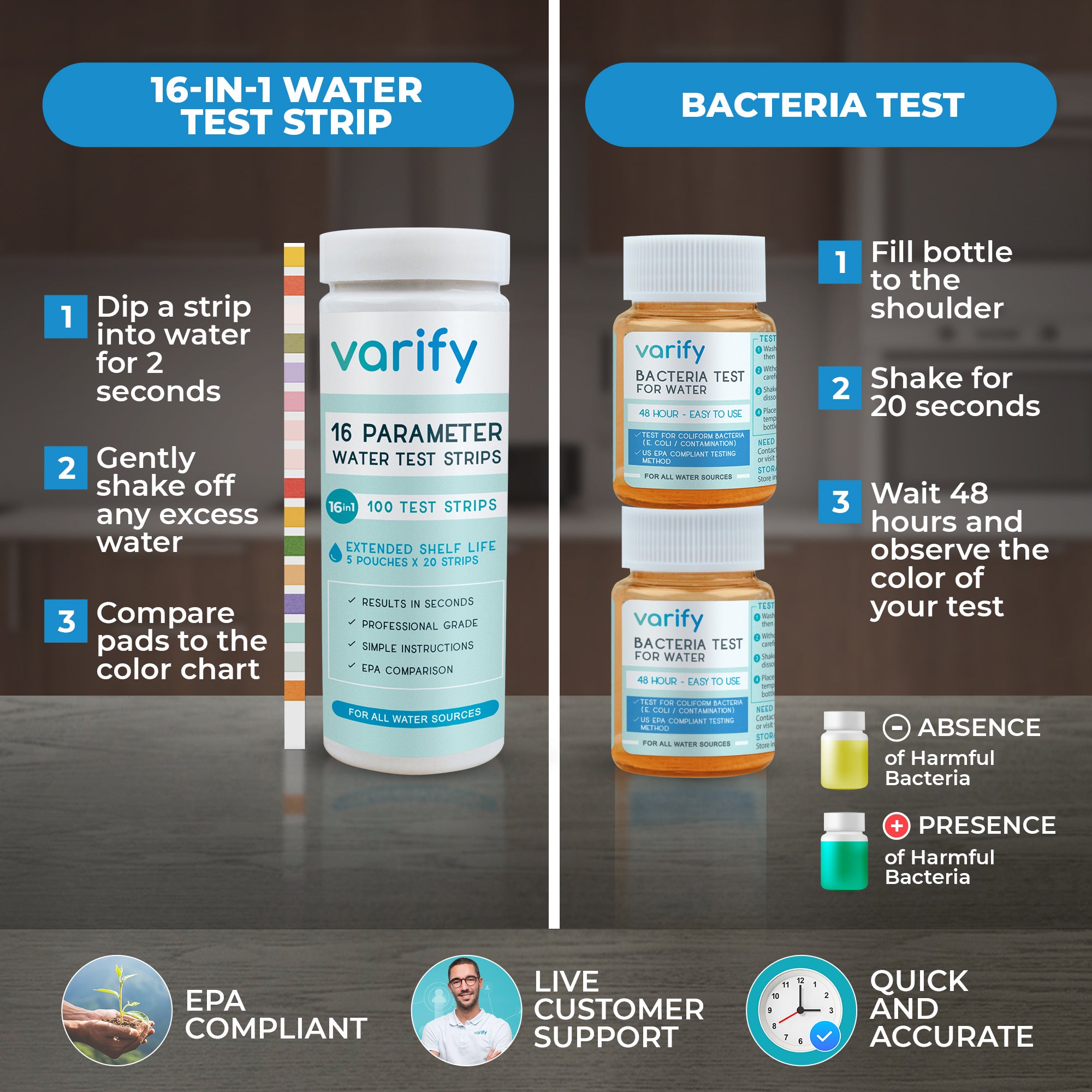Complete Drinking Water Test Kit